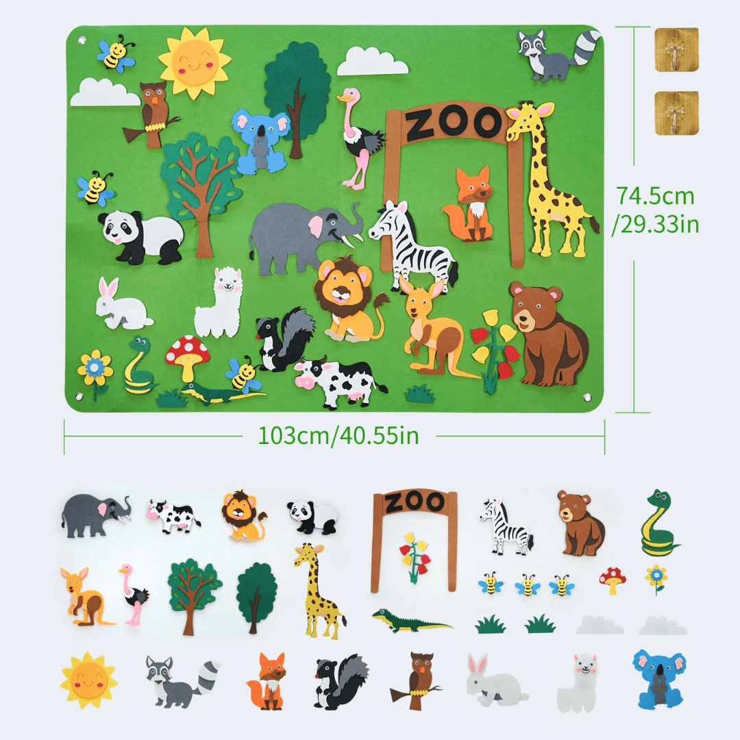 Collage: Zoo- und Farm-Motiv nebeneinander – zwei Themen in einem System

