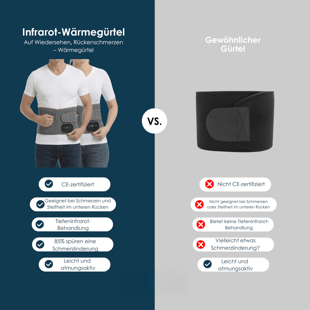 Luftfreiheit - Infrarot - Wärmegürtel - Luftfreiheit